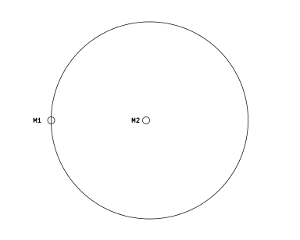 Planet umkreist Sonne ohne